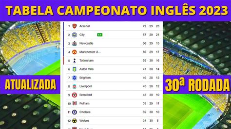 jogos campeonato inglês hoje - premier liga jogos de hoje